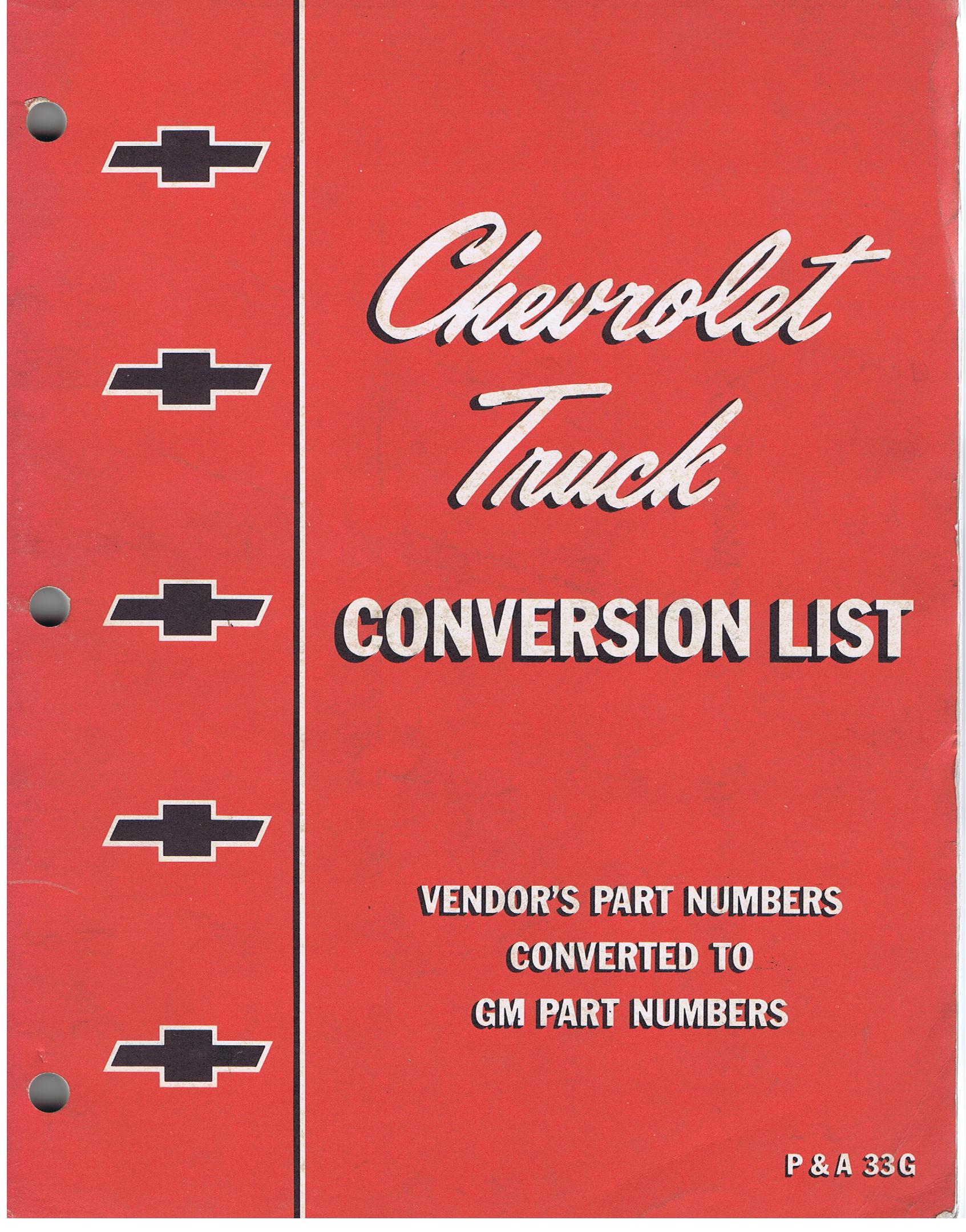 1973 Chevrolet Truck Conversion List