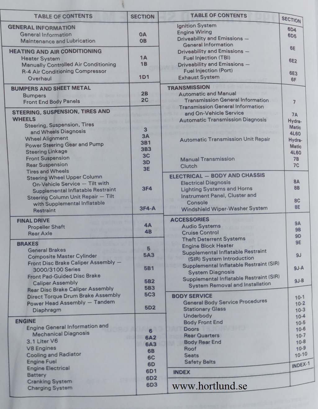 1991 Pontiac Firebird Service Manual - 2