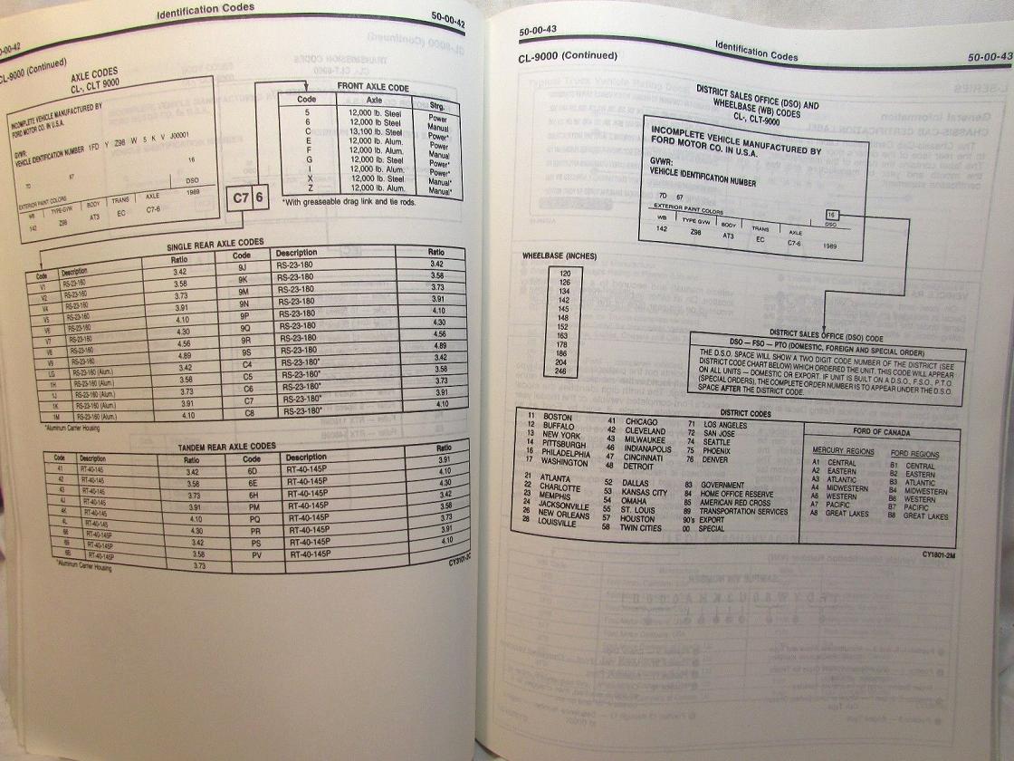 1989 Ford Car/Truck Shop Manual vol F - 2
