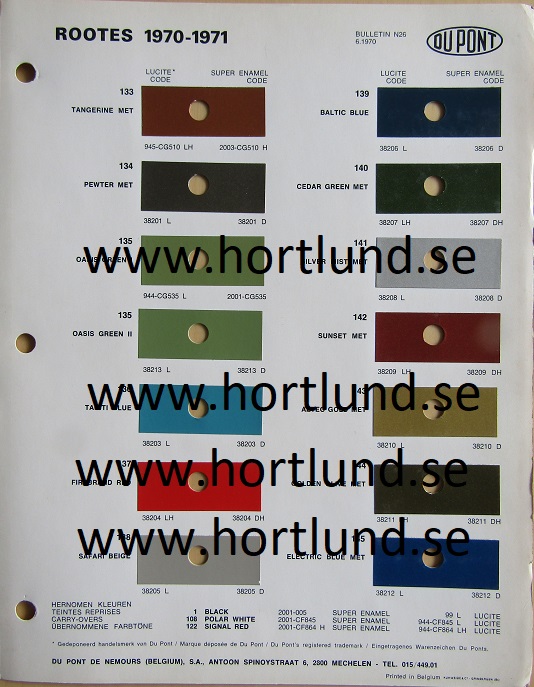 1970-1971 Rootes Du Pont lackkarta