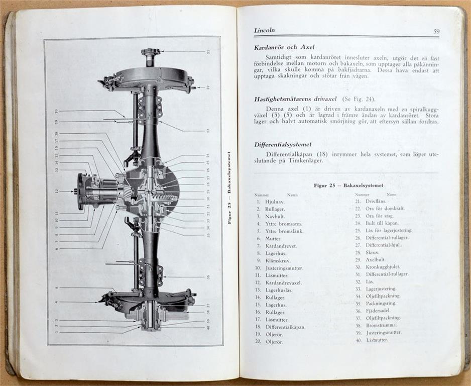 1926 Lincoln Instruktionsbok svensk - 3