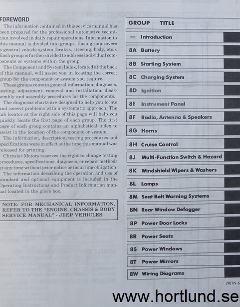 1990 Jeep Service Manual Electrical - 2