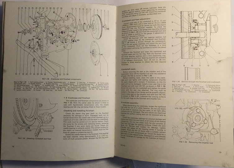 1969 - 1972 Porsche 914 S Owners Workshop Manual - 3