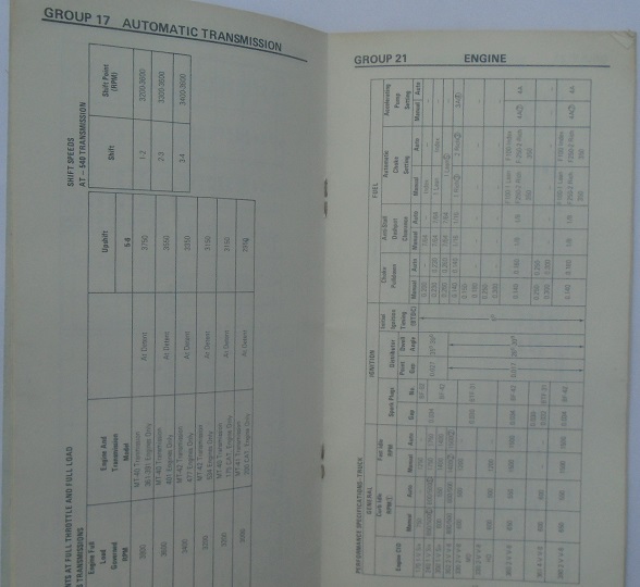 1972 Ford Truck Service Specifications - 3