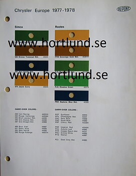 1977-1978 Simca & Rootes Du Pont lackkarta