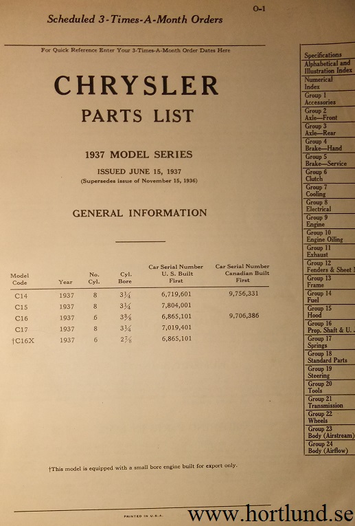 1937 Chrysler Parts List - 2