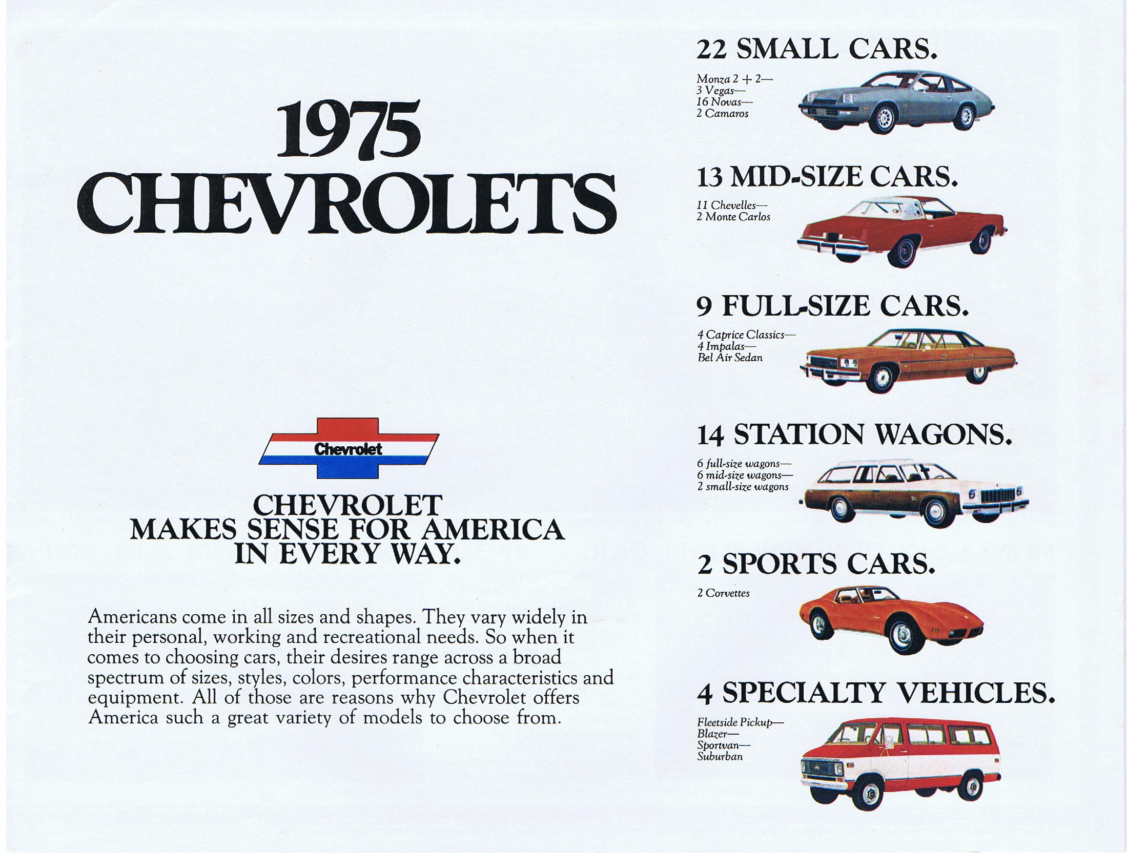 1975 Chevrolet Broschyr