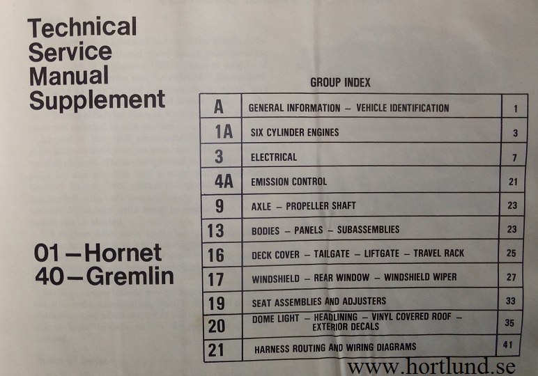 1973 AMC Technical Service Manual supplement - 2