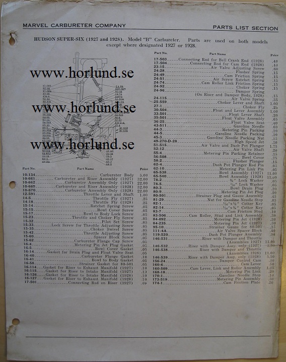 1928 Hudson Carbureter Parts List, även 1927