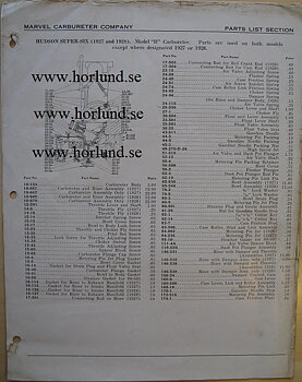 1928 Hudson Carbureter Parts List, även 1927