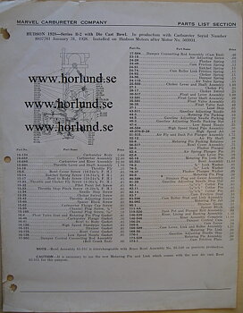 1928 Hudson Carbureter mod B-2 Parts List