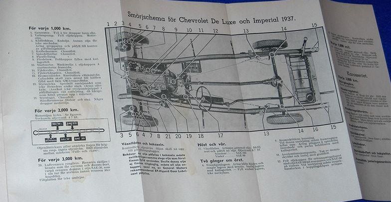 1937 Chevrolet instruktionsbok svensk - 3