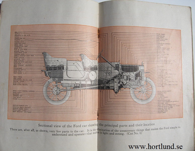 1914 Ford Model T Instruction Book - 2