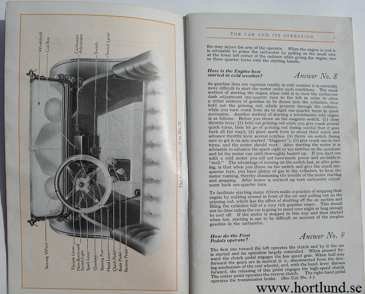 1920 Ford Model T Manual - 2