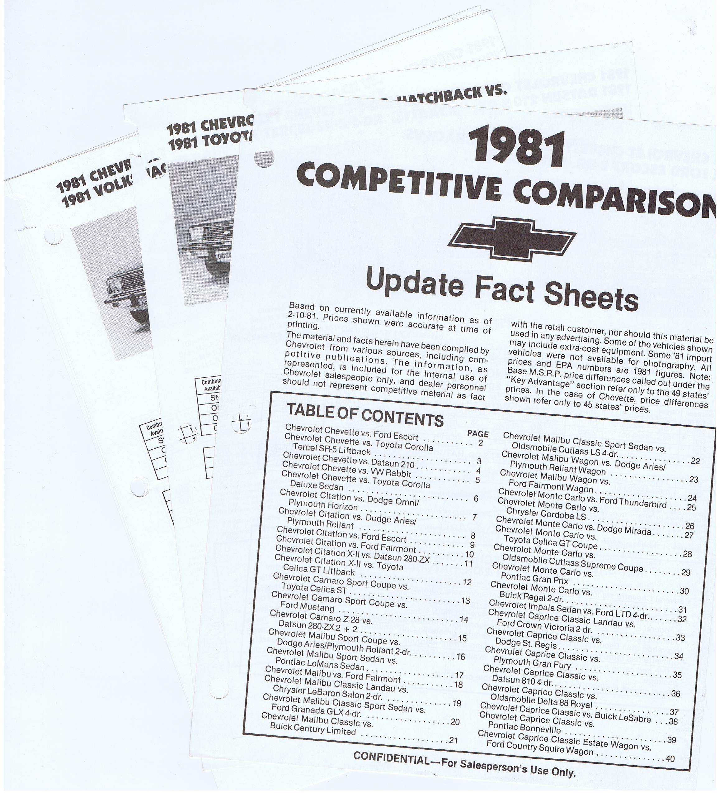 1981 Chevrolet Competetive Comparison Update Fact Sheets