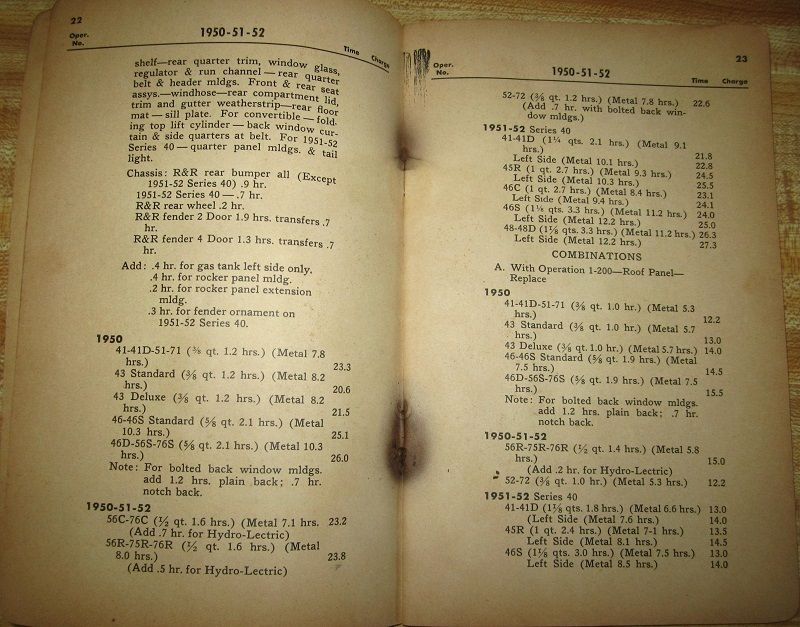 1950-1952 Buick Flat Rate Manual Body - 3