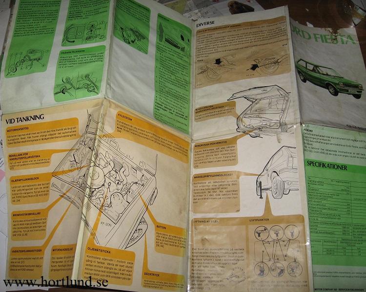 1977 Ford Fiesta Instruktionsbok Snabbfakta - 2
