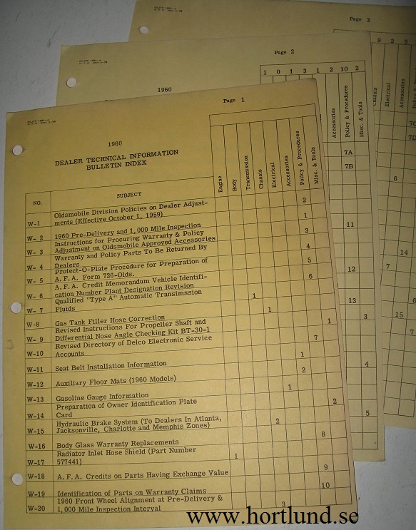 1960 Oldsmobile Dealer Technical Information Bulletin Index