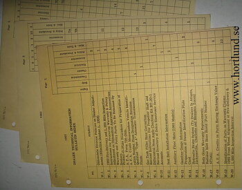 1960 Oldsmobile Dealer Technical Information Bulletin Index