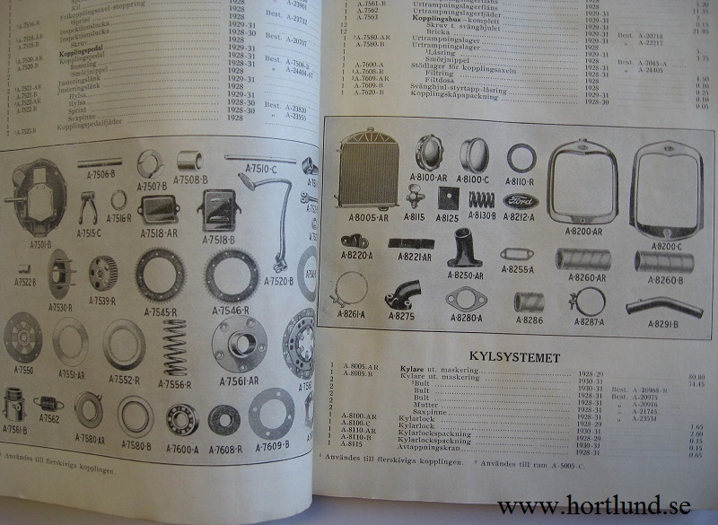 1928 - 1931 Ford Modell A och AA Reservdelskatalog svensk - 2