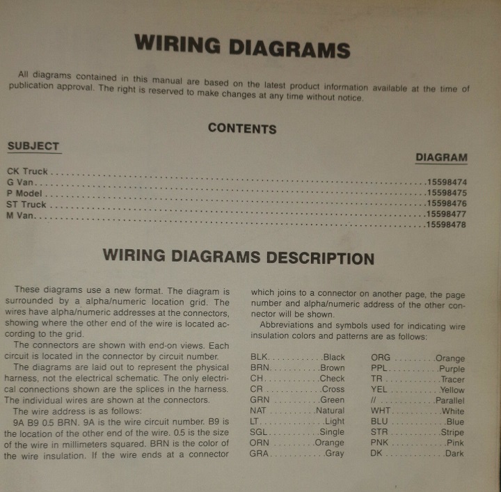 1986 GMC Light Duty Truck Wiring Diagrams CK G P ST M - 2