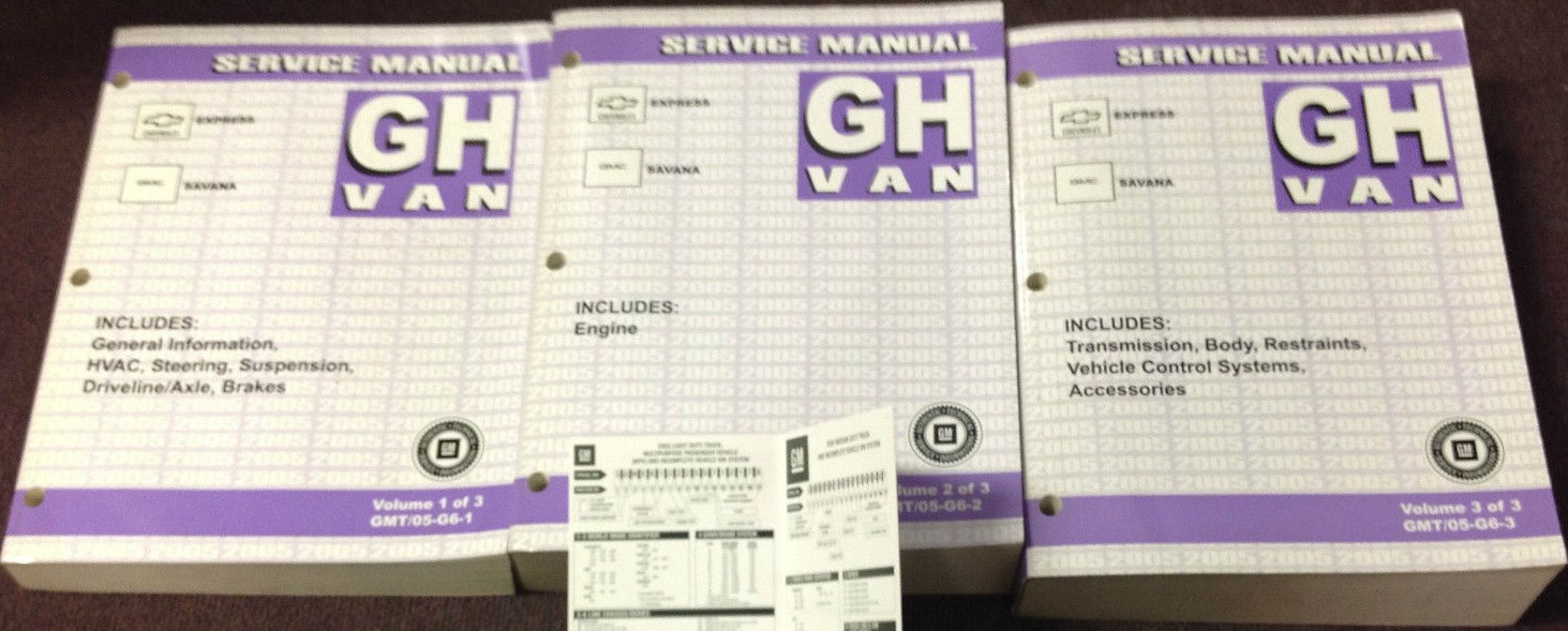 2005 Chevrolet Express & GMC Savana Van Service Manual set