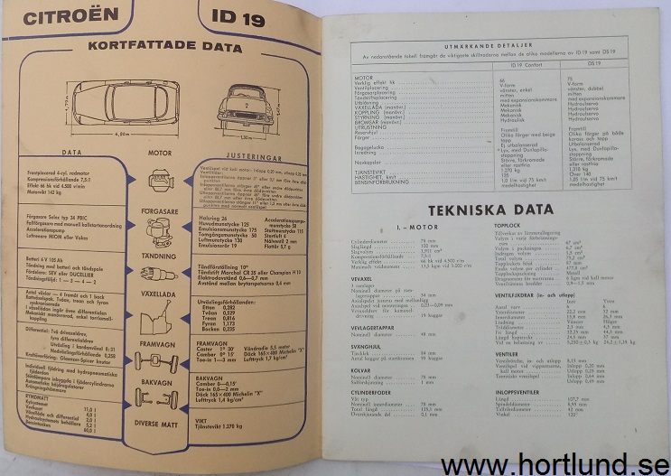 1956-1960 Citroën ID 19 Verkstadshandbok - 2