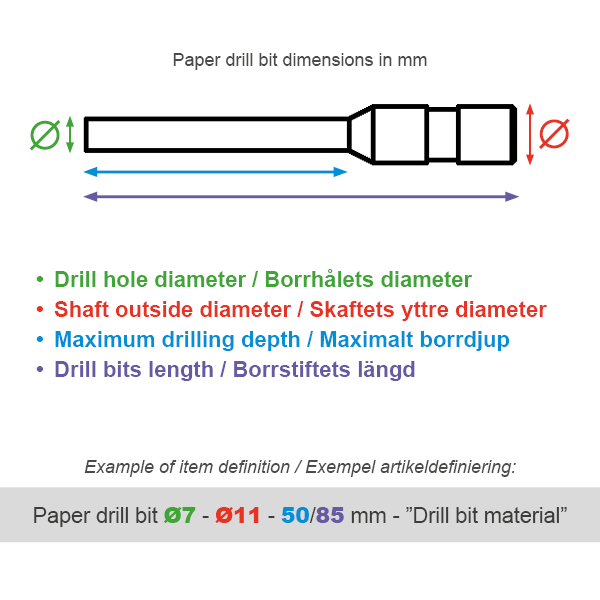 Paper drill bit - Ø11 mm shaft - 2