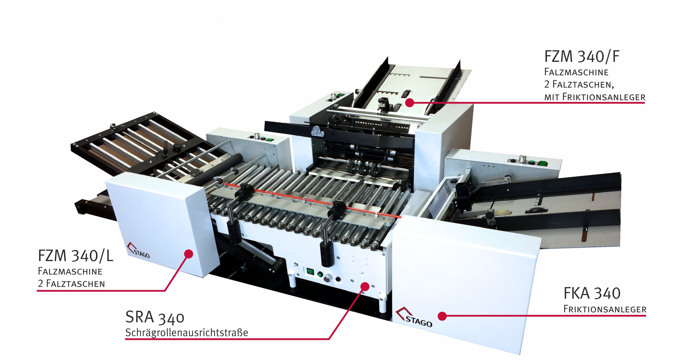 Stago FlexFold 340 folding system - 2