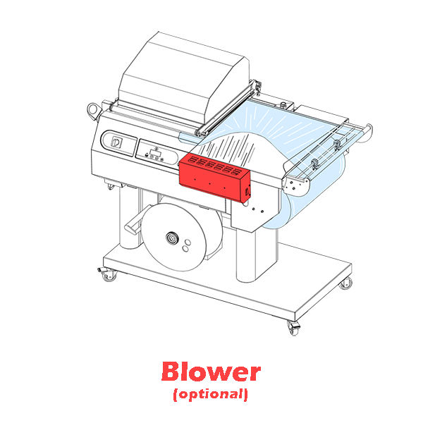 Minipack FM76A EVO-A - 3