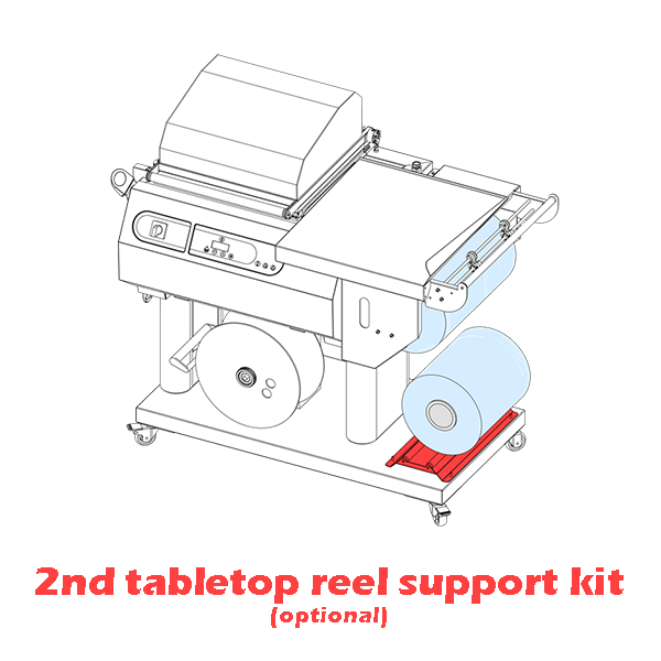 Minipack FM76A EVO-A - 7