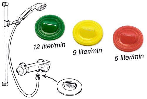 Stryparn (alla 3 varianter)