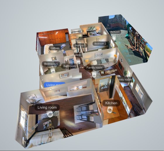 Asteroom VR 3D PANO KIT