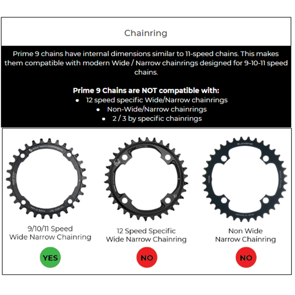 Box Three Prime 9 Wide Multi Shift Groupset - 3
