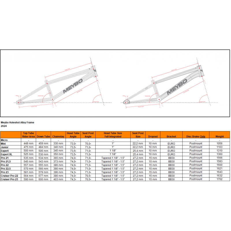 Meybo Holeshot Alloy 2024 Bmx Race Frame Fire/Red/Grey Blue N - Main Image