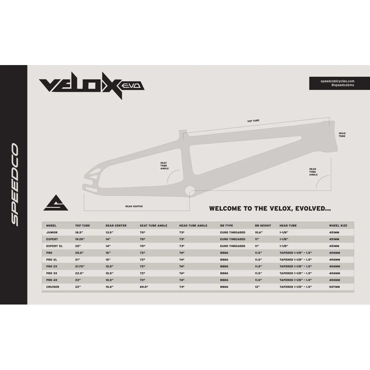 Speedco Velox Evo Carbon Race Frame Gloss Neon Yellow - Expert