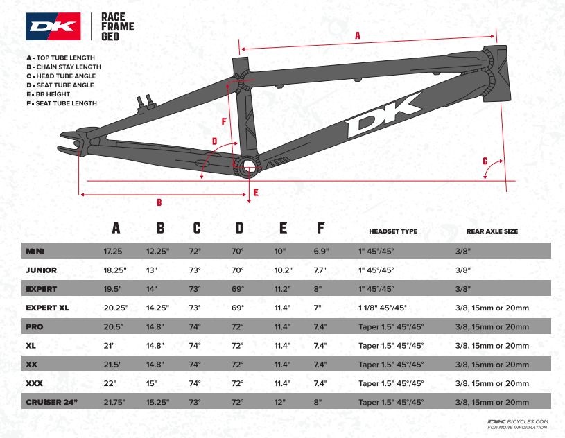 Dk professional sales frame