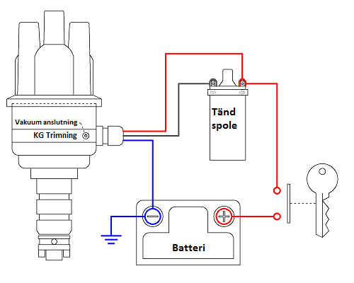 Programmable Ignition Distributor 123 Bluetooth  BMW M10 - 4