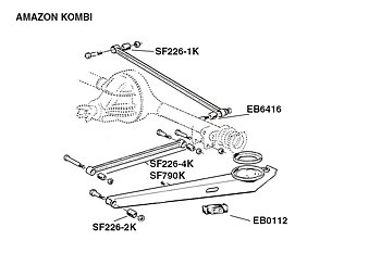 Polyuretan kit Amazon kombi
