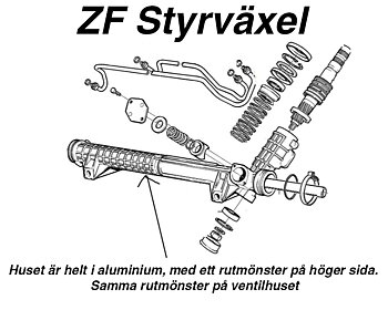 Oljerörs kit ZF Styrväxel 740/940 OBS läs info