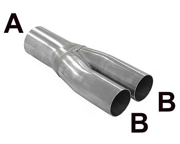 Grenrör Typ Y A=76mm B=63mm Rostfritt