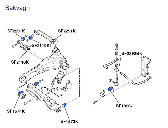 SuperPro Kit S40/V40 1996-2004 car - 3