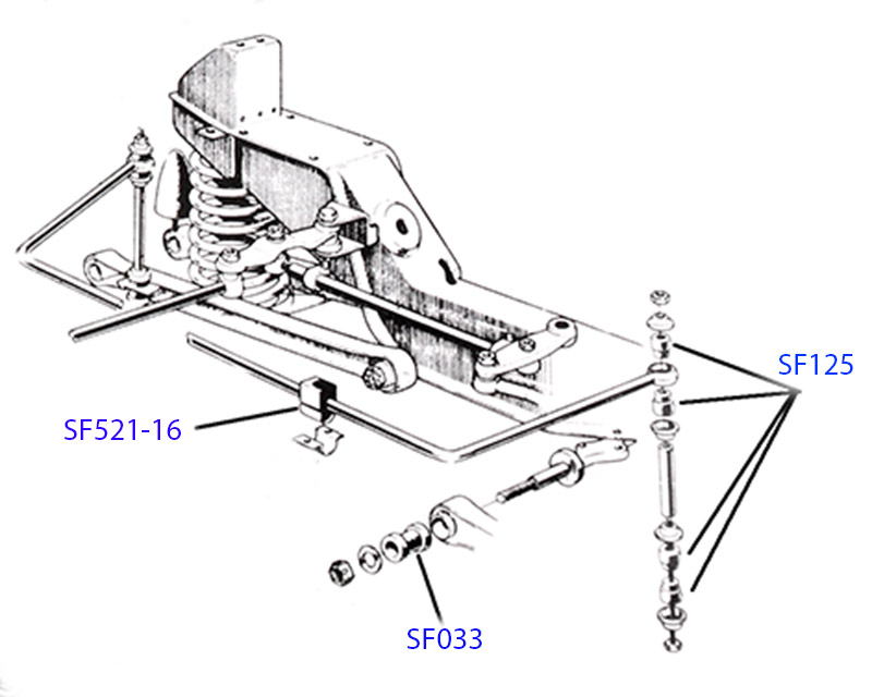 Polyurethane kit Volvo PV bil - 2