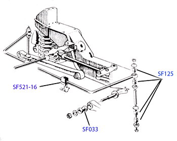Polyurethane kit Volvo PV bil