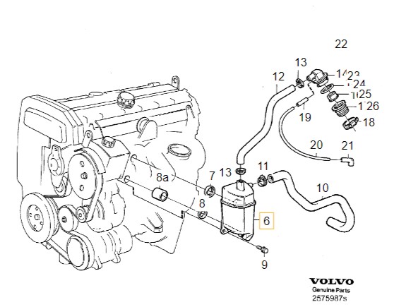 Crankcase ventilation