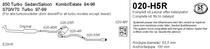 Exhaust system - 2