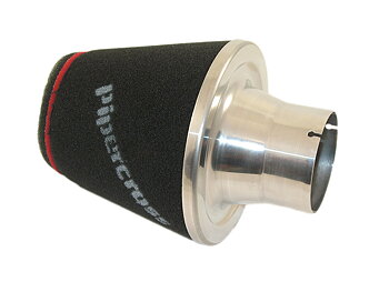 Koniska direktfilter