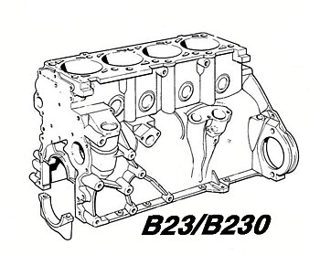 CYLINDER BLOCK
