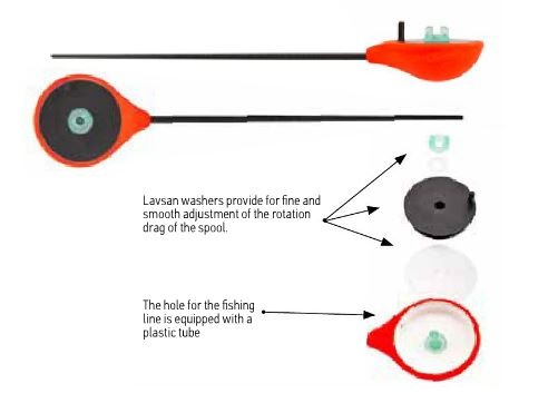 Mormyskaspö Salmo Handy Ice Rod 414-01