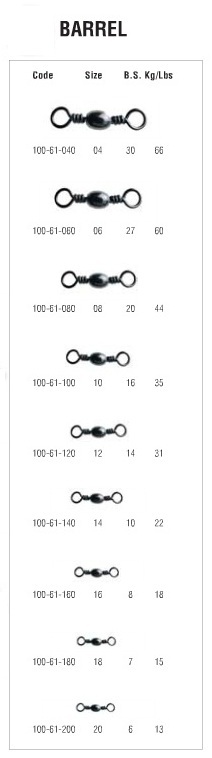Trabucco Lekande Strong (Barrel Swivel) 12st